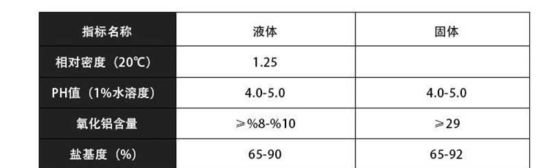 聚合氯化鋁鐵_PAFC_絮凝劑_沉淀劑